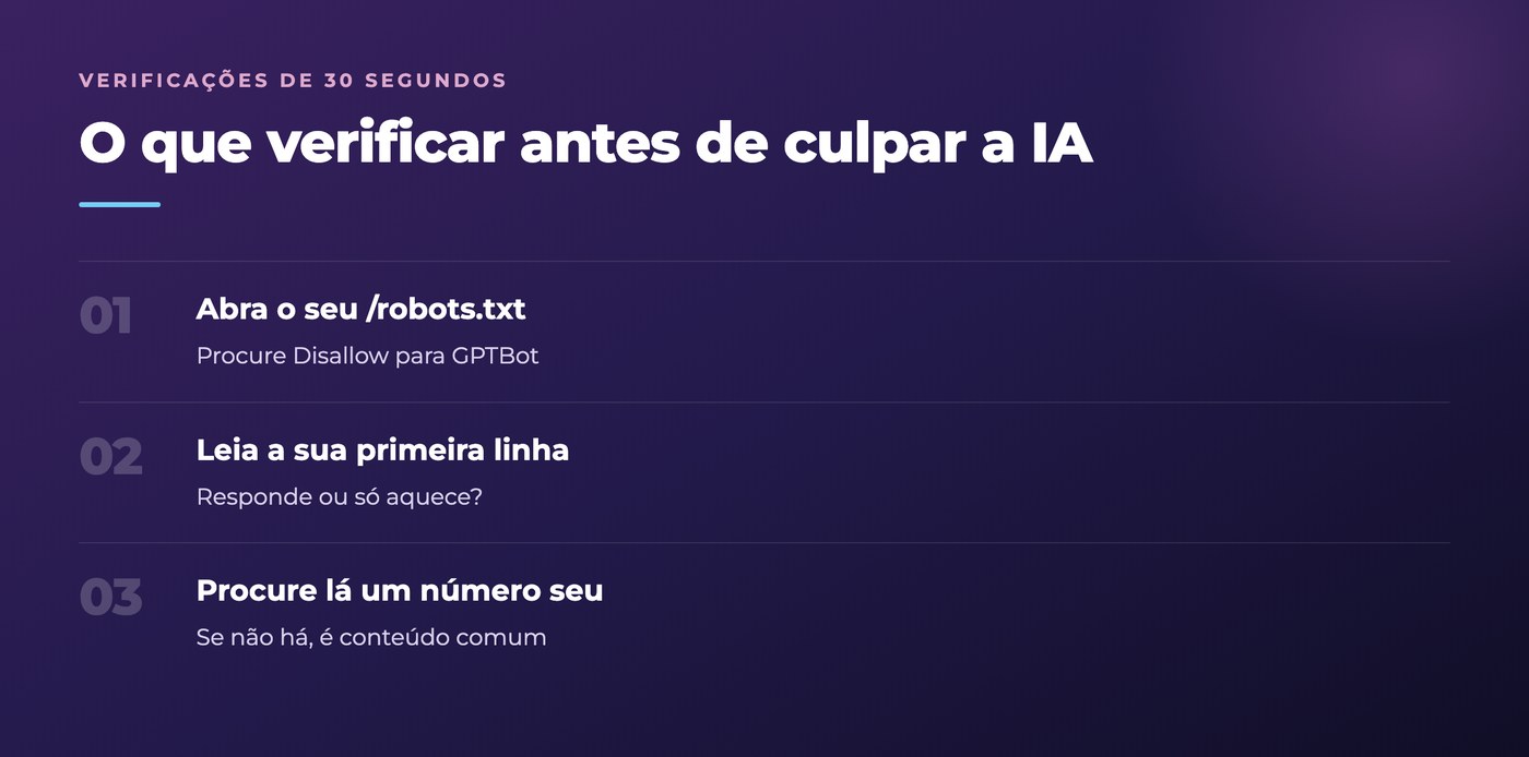 Três verificações rápidas para os Google AI Overviews